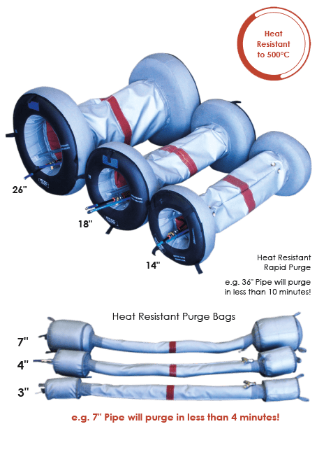 Heat Resistant Rapid Purge Systems (2" - 7")