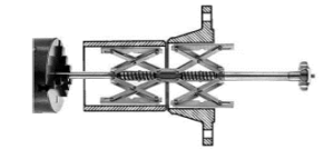 TAG Spider Clamps (300 Series)