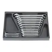 Wrench Sets
