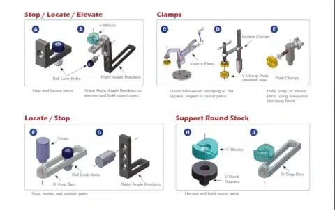 Rhino Cart Mobile Fixing System with 66 Piece Fixture Kit - Image 2