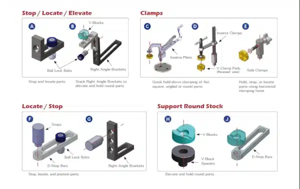 Rhino Cart Mobile Fixing System with 66 Piece Fixture Kit