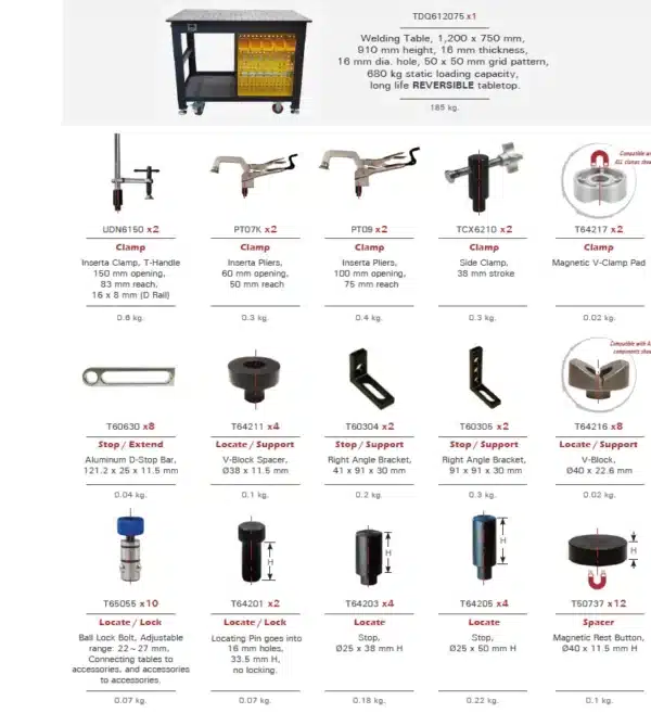 Rhino Cart Mobile Fixing System with 66 Piece Fixture Kit