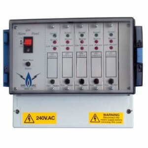 Visual & Audible Gas Alarm Panels