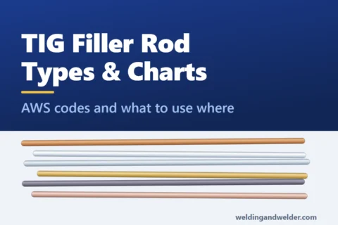 TIG Filler Rod Types & Chart: AWS Codes and Uses