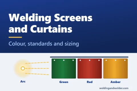 hero welding screens