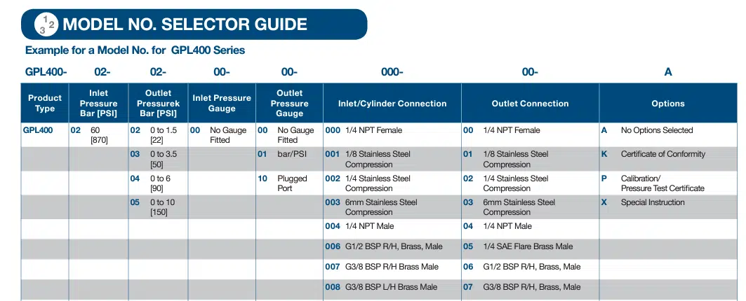 gas arc model selector