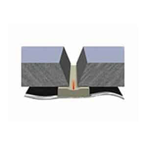 Katbak Ceramic Backing Strips